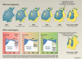The Disappearance Of The Aral Sea Grid Arendal