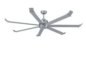 Westinghouse lighting 7224900 widespan industrial ceiling fan. Ceiling Fans Outdoor Fans