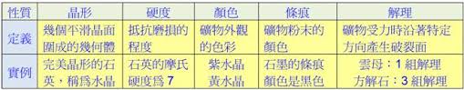 Check spelling or type a new query. ä¸€