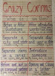 Ms Winters Campground Anchor Charts 3rd And 4th Grade