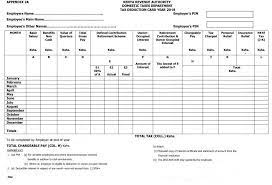 302,951 likes · 1,641 talking about this. Things You Need To Know Before Filing Your 2019 Income Tax Returns For Employment Income Kra