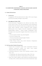 Check spelling or type a new query. Https Peraturan Go Id Common Dokumen Bn 2016 Bn1984 2016 Pdf