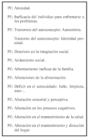 Maybe you would like to learn more about one of these? El Paciente Que Padece Un Trastorno Psicotico En El Trabajo Diagnostico Y Tratamiento