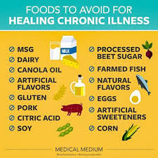 What to eat / not to eat on the oms diet. Global Vegan Weight Watchers Home Facebook