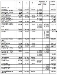 Solution advanced accounting beams 11th free download kunci jawaban. Kunci Jawaban Akl Baker Masnurul