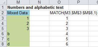Consisting of both letters and numbers and often other symbols (such as punctuation marks and mathematical symbols) an alphanumeric code also : Does Match Handle Mixed Alphabetic And Numeric Data When Sorted Excel And Udf Performance Stuff