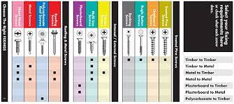 Screws Pg Roofing Screws Screws Wood Screws