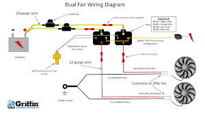 The actual wiring of each system circuit is shown from the point where the power source is received from the battery as far as each ground point. Gm Electric Fan Wiring Diagram Wiring Diagram Export Cow Bitter Cow Bitter Congressosifo2018 It