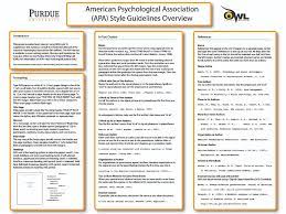This apa sample paper addresses apa content, formatting, and style concerns. Apa Classroom Poster Purdue Writing Lab