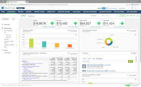 Sage Intacct Asyma Solutions