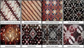 Teropong Pabelan Mengenal Macam Macam Jenis Kain Batik
