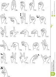 The asl for g.your hand is across your right chest with the finger pointed towards your left. What Country Is This Manual Alphabet From This Signlanguage Alphabet Is From A Community Count Sign Language Phrases Thank You Sign Language Sign Language