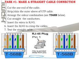 Utp Cable Wiring Wiring Diagram Update