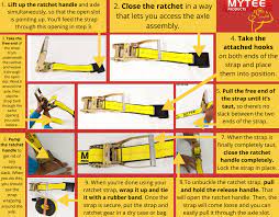 Attach the strap hooks to the vehicle's attachment points. Types Of Ratchet Straps Choose The Best Suitable To You
