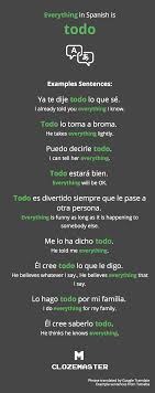 How do you say i do in spanish? How To Say Everything In Spanish Clozemaster