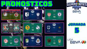 Tabla general liga mx femenil guard1anes 2021: Pronosticos Fechas Y Horarios Jornada 5 Liga Mx Guardianes 2021 Youtube