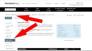 Select the correct symbol for the coin you need to buy. Anleitung Ripple Mit Kreditkarte Kaufen Zahlungspraxis De