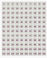 View aries, taurus, gemini, cancer, leo, virgo, libra, scorpio, sagittarius, capricorn, aquarius, and pisces lucky numbers. Lucky Number Wikipedia