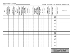 Classroom Behavior Chart Perfect For Rti Students