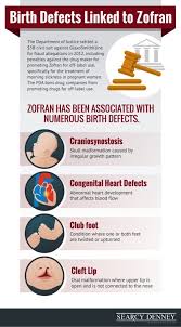 I have to take one 4mg tablet one hour before i take my 1ml injection of methotrexate weekly. Zofran Lawyer For Birth Defects And Drug Dangers Searcy Denney