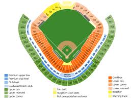 kansas city royals at chicago white sox tickets guaranteed