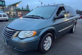 Image result for Light Ice Blue 2006 Town Car