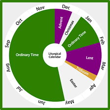 2021 january, february, march, april, may, june, july, august, september, october, november, december. Liturgical Year Chart Ganada