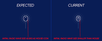 Listen for free to their radio shows, dj mix sets and podcasts. After Effects Radio Waves Fx Initial Size Video Production Stack Exchange