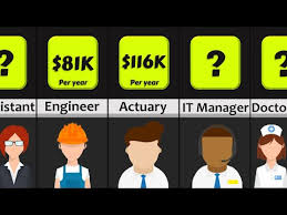 Stresser.world your favorite ip stresser/booter of 2021. Best Paid Booter 2020 07 2021