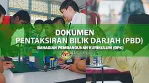 Pbd sebelum ini dikenali sebagai ps (pentaksiran sekolah) di mana ia dilaksanakan secara formatif dan sumatif dengan pelbagai pendekatan dan kaedah bagi. Panduan Pengisian Templat Pelaporan Pentaksiran Bilik Darjah Pbd 2018 Cikgu Share 1 0