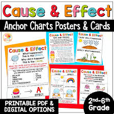 Cause and Effect Anchor Charts: Reading Skills Reference Sheets