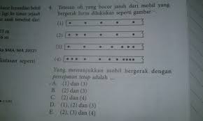 Check spelling or type a new query. Tetesan Oli Yang Bocor Jatuh Dari Mobil Yang Bergerak Lurus Dilukiskan Seperti Gambar Brainly Co Id