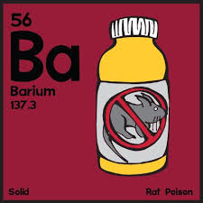 Barium The Classic Periodic Table Illustrated Periodic Table Classic Middle School Science Teacher