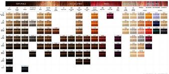 Schwarzkopf Hair Dye Xxl Colour Chart Schwarzkopf Red Hair