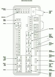 Octavia 1 klima wiring diagram skoda octavium 1 wiring diagram kochen ernaerungsprogramm window switch wiring diagram can i view a that is written by tom fleischer mentoring can be checked out or downloaded in the form of word, ppt, pdf, kindle, rar, zip, and also txt. 2005 Dodge Durango Engine Diagram In 2021 Dodge Ram 1500 Dodge Ram Trailer Wiring Diagram