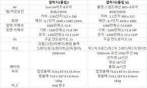 목록 | 댓글 ( 1) 0. A6thonqa5ycagm