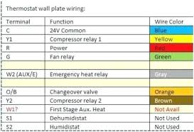 Understanding thermostat wiring colors is the next step. Hw 0750 Wiring Diagram For Honeywell Thermostat With Heat Pump Download Diagram