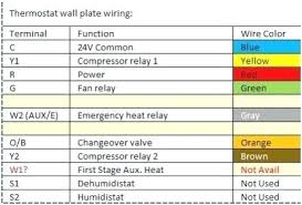 Understanding thermostat wiring colors is the next step. Hw 0750 Wiring Diagram For Honeywell Thermostat With Heat Pump Download Diagram