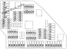 I've been surfing the net, and can't find what looks like the right one. Bmw X3 F25 2011 2017 Fuse Box Diagram Fuse Box Bmw X3 Freightliner