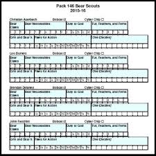 cub advancement chart page united synagogue of hoboken