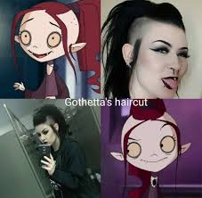 Sharing Original Characters in a Creative Community