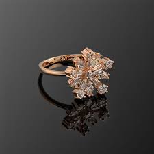 Yuzuk Ring Panosundaki Pin