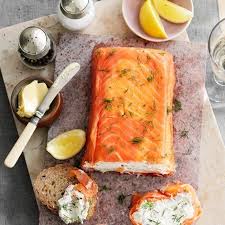 Pin On Recipes To Try