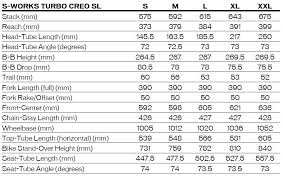 creo sl expert