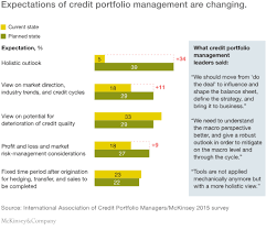 Make sure you scroll all the way down and you may just find it here. The Evolving Role Of Credit Portfolio Management Mckinsey
