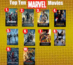 I've done the work for you here and listed each marvel movie that's been released (so far!) in the order it makes the most sense to watch and follow. Top Ten Marvel Movies Not Only Does This Include The Marve Flickr
