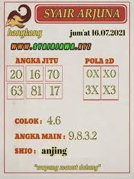 Klik konten yang ada di artikel ini Syair Hk Jitu Malam Ini Jumat 16 07 2021 Prediksi Hk 2d Jitu Malam Ini Sgp Sydney