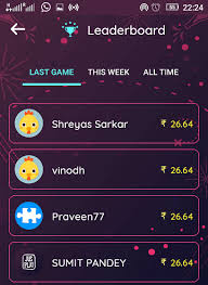 A team of editors takes feedback from our visitors to keep trivia as up to date and as accurate as possible.complete quiz index can be found here: 5 Best Quiz Apps Play Quiz And Make Money Online In India