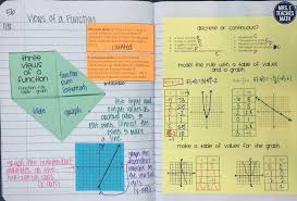 Three Views Of A Function Foldable Function Rule Table And Graph Algebra Interactive Notebooks Math Interactive Notebook Pre Algebra Interactive Notebook