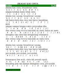 Lagu Jikalau Kamu Cinta - Judika - Not Angka Lengkap